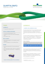 Quartalsinfo 2/2016