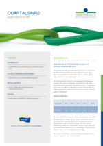 Quartalsinfo 1/2020