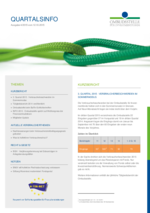 Quartalsinfo 4/2015