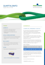 Quartalsinfo 1/2016