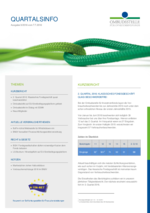 Quartalsinfo 3/2016